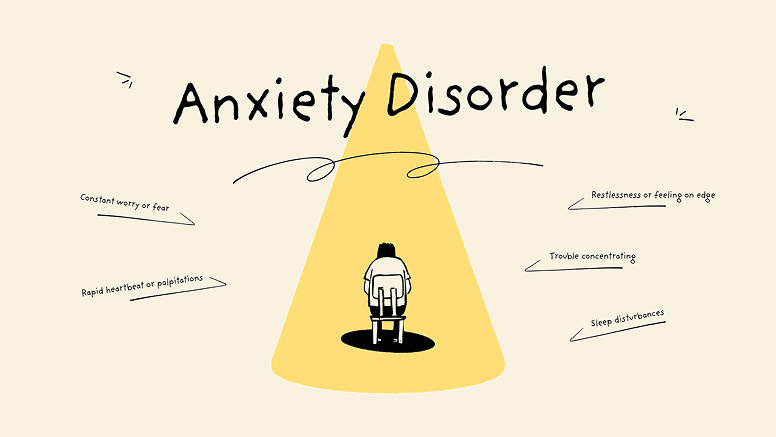 Kroolla — Break the Anxiety Cycle